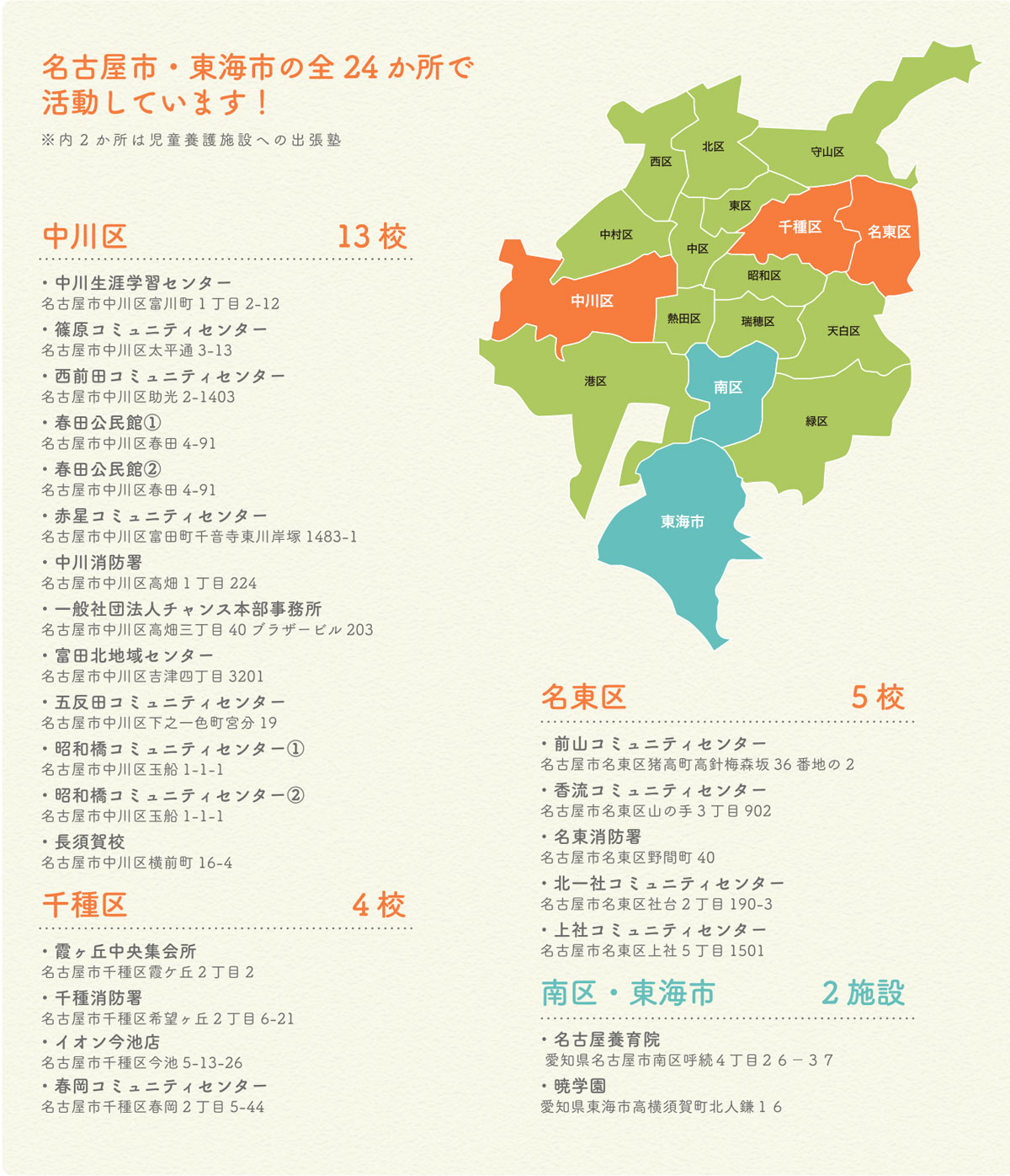 pc学習塾地図画像