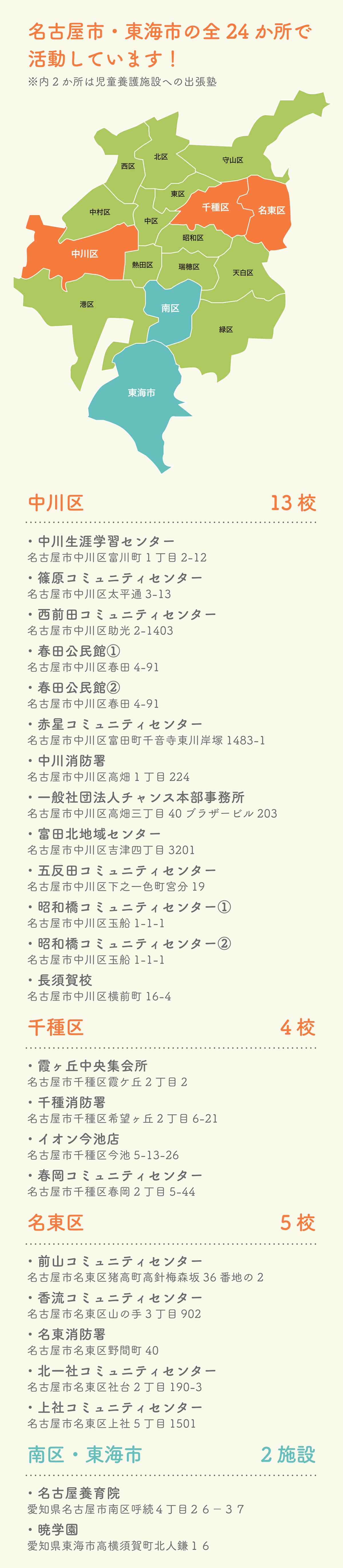 pc学習塾地図画像